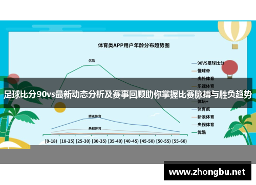 足球比分90vs最新动态分析及赛事回顾助你掌握比赛脉搏与胜负趋势